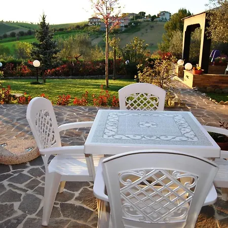 Villettavacanze